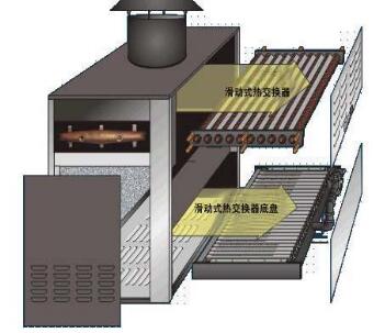 陜西康瑪斯熱力科技有限公司帶你分析熱水管網運行